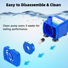 Bacxzomx Replacement Pump for Cat Fountain, Quiet Drinking Fountain Pump