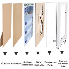 Geldgeschenk Verpackung,Hochzeitsgeschenke für Brautpaar,Geldgeschenk Weltkarte mit Bilderrahmen | Individuelles Geschenk,Jugendweihe,Konfirmation,Geburtstag