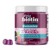 Purity Products MyBiotin ProClinical Gummies - Thicker Hair Starting in