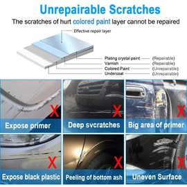 Nano Sparkle Cloth (Pack of 4), 20250716 2025 for Blue Car