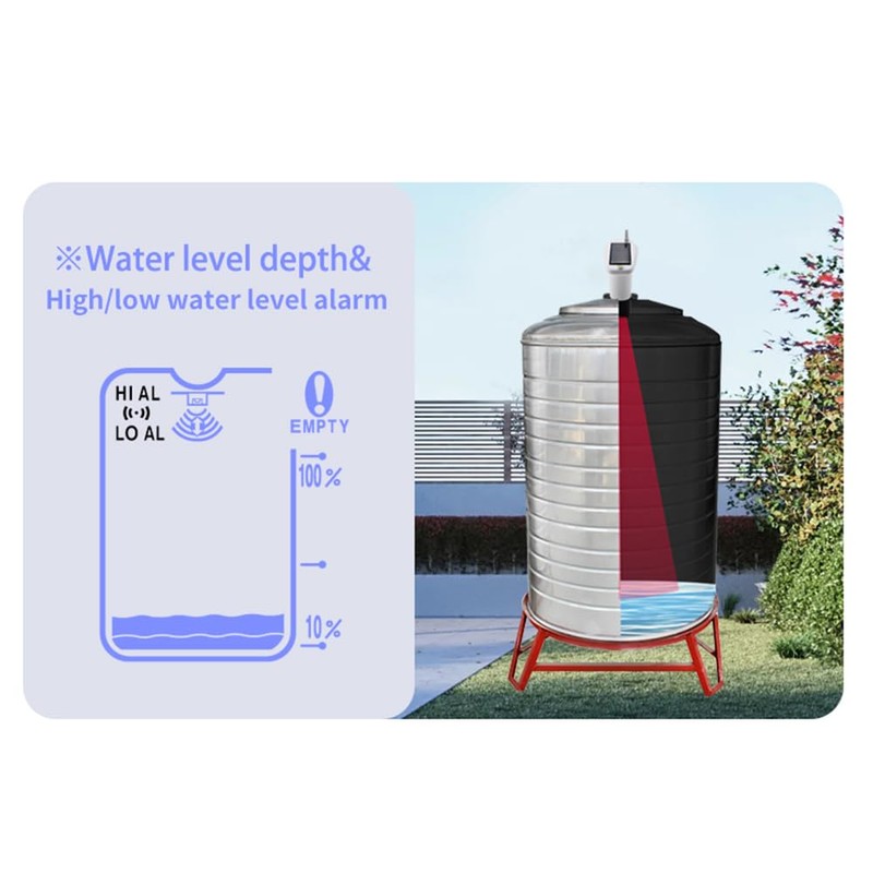 VISLONE Ultrasonic Water Level Monitor Tank Liquid Level High/Low Alarm
