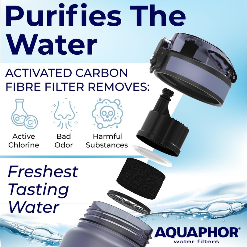 Nakii Filtered Water Bottle, Leakproof, BPA-Free, Motivational Markings, Travel, Everyday