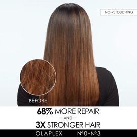 Olaplex Bond Maintenance System Bundle - 3 x 250ml