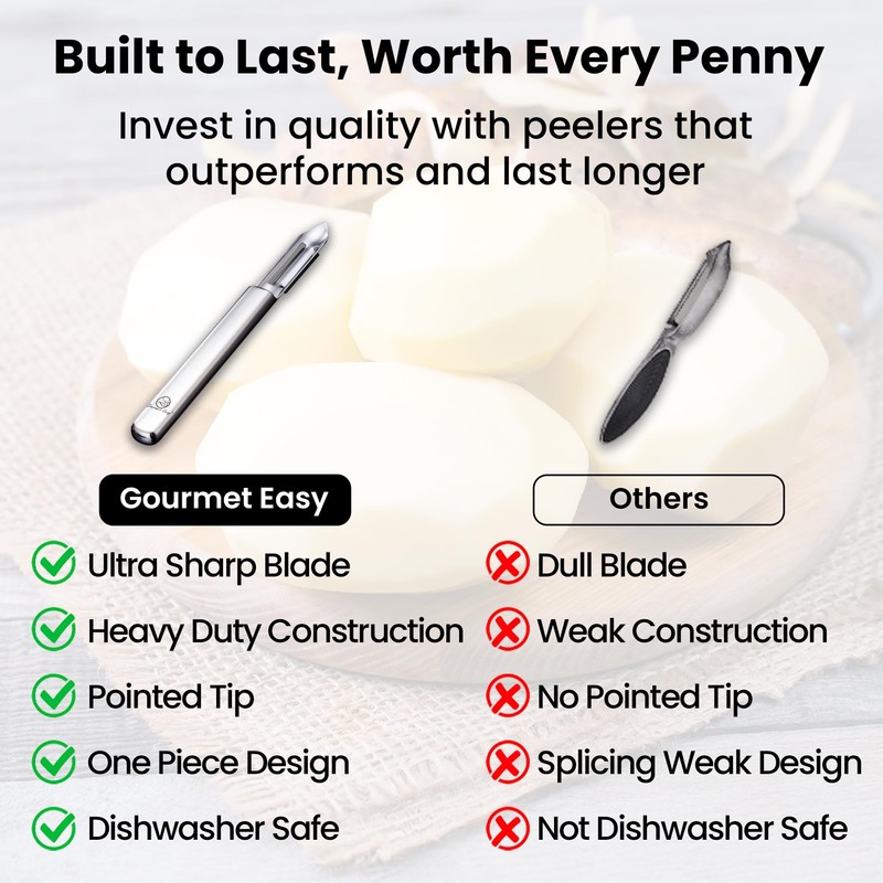 Stainless Steel Vegetable Peeler, Ultra Sharp Potato Peeler, Best for