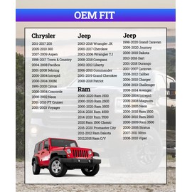 Zlirfy Gas Cap, Fuel Cap For 2003-2018 Wrangler JK, Wrangler TJ,Cherokee, Car Accessories Fuel Cap Fuel Tank Filler Capt Gas Cap Replace#52030377AB