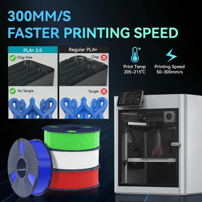 PLA+ 2.0, Upgraded PLA+(PLA Plus), 3D Printer Filament 1KG:_PLA+ 2.0