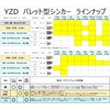 YZD Tungsten Nail Sinker TG 0.07 oz (1.8 g) 1/16