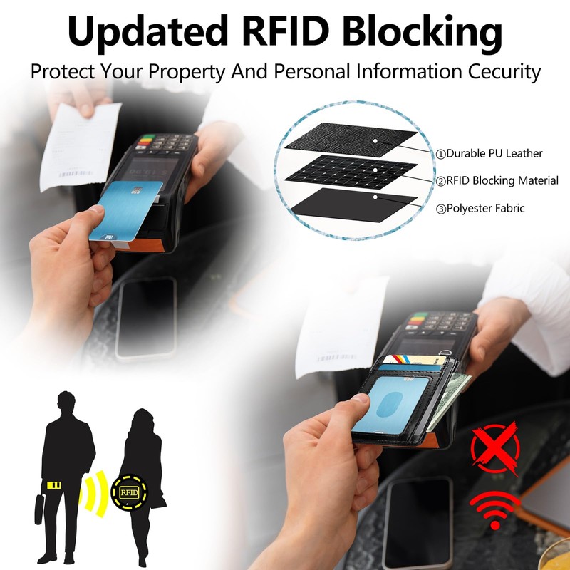 DHYYDSQZ Slim Minimalist Wallet for Men Women Small Credit Card