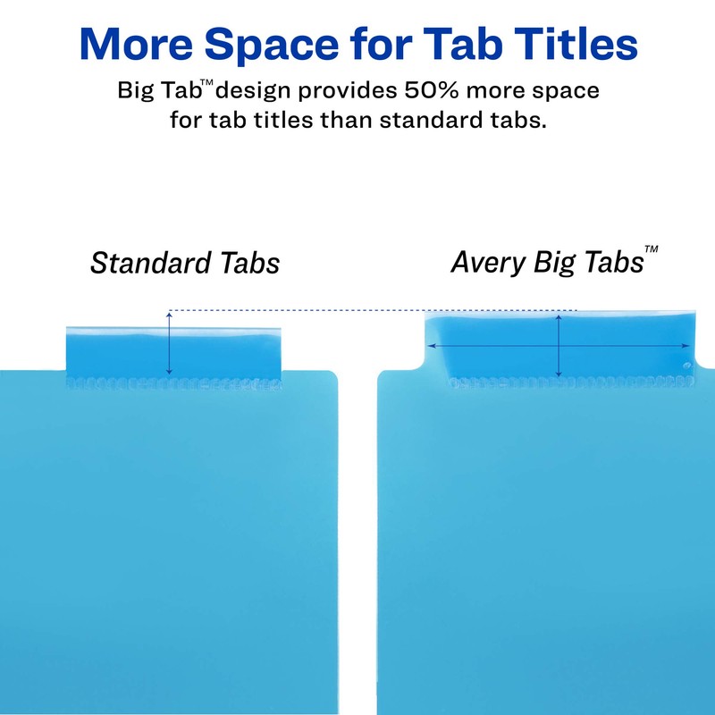 Avery Big Tab Pocket Plastic Insertable Dividers, Student Designs, Multicolor