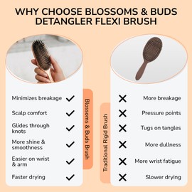 Rose Gold Detangling Hair Brush with Elastic Bristles for Smooth Glide and Hair Growth – Eliminates Tangles and Reduces Breakage for Wet and Dry Hair – Scalp Brush for Thick, Curly, and Long Hair