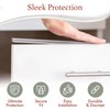 Cabinet Hero Slimline Cabinet Edge Protector - Prevents Chipping, Wear,