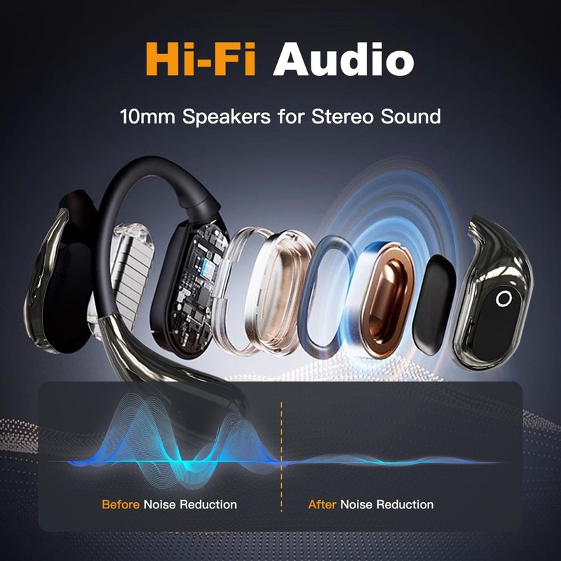 Language Translation Earbuds, Multi in One Translation Earbuds 144 Languages