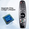 Remote Control Compatible with LG Smart TV NanoCell OLED 4K