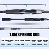 Sougayilang fishing Rods,IM7 Spinning Rod & Casting Rod, 2 Pc
