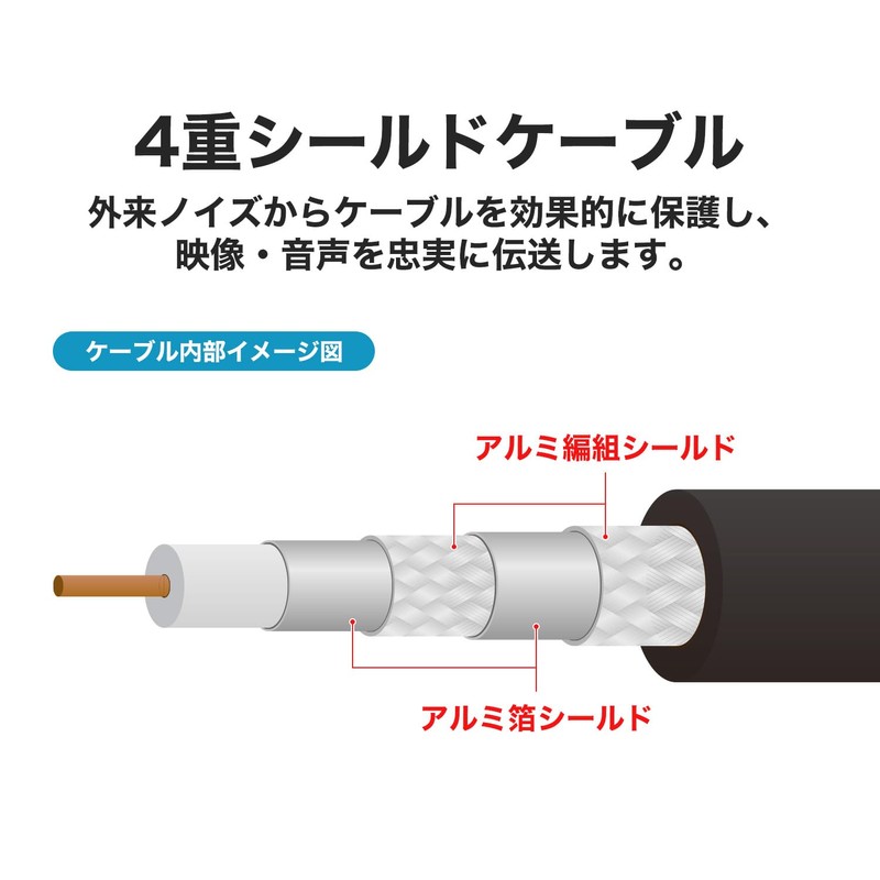 Holic RCA Subwoofer Cable 1m RCA Male to RCA Male