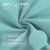 Foreate Canvas Fabric, 12oz Natural Cotton Duck Canvas Fabric by