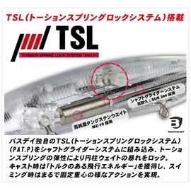 Basday Logs 140S MG-438 Chart Candy