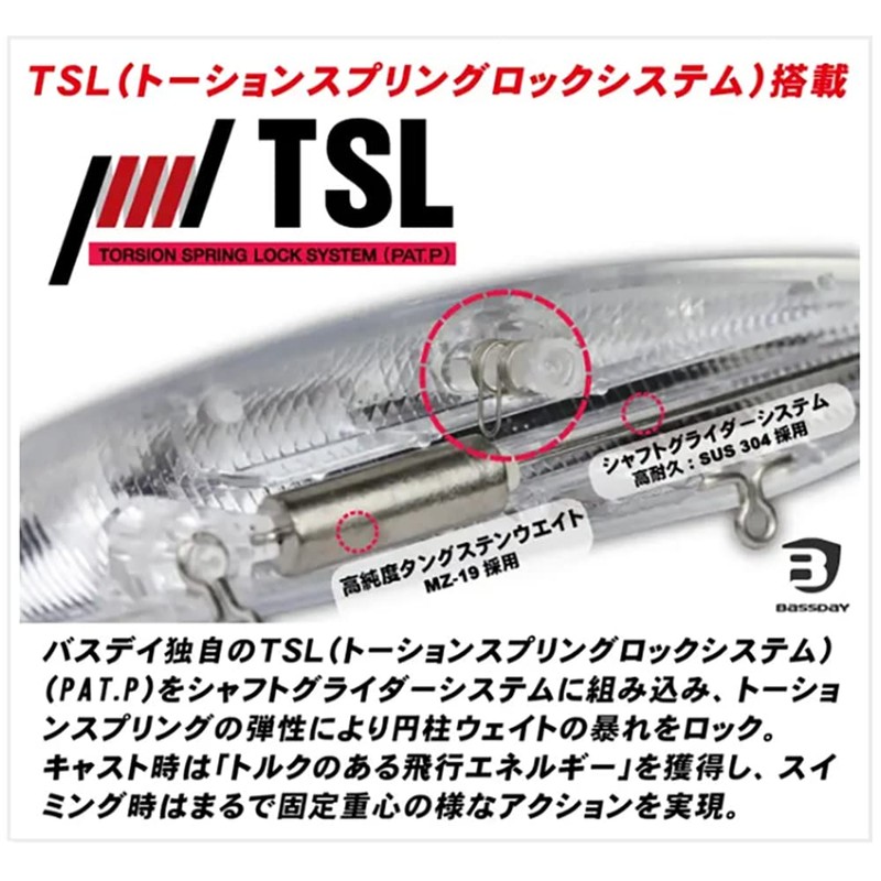 Basday Logs 140S MG-438 Chart Candy