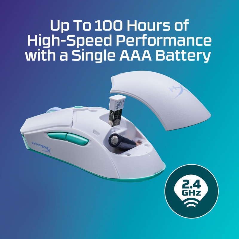 HyperX Pulsefire Haste 2 Core Wireless – Gaming Mouse for