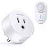 Remote Control Outlet, ELECTOP 15A/1500W Wireless Outlet Power Switch, No