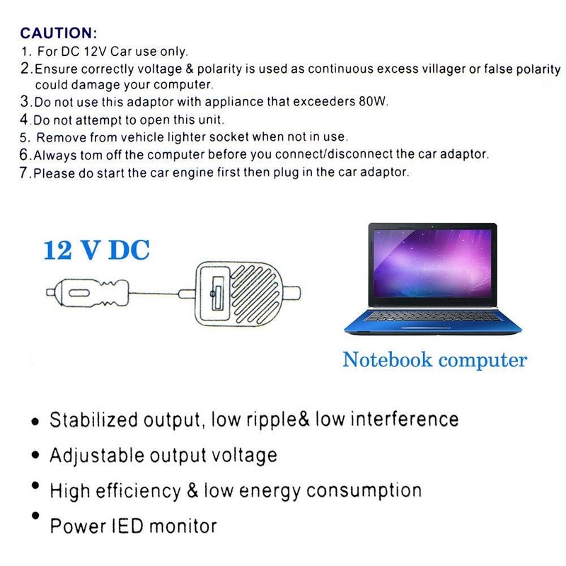 Simlug Universal 80W DC Car Charger, 15-24V Power Supply Adapter