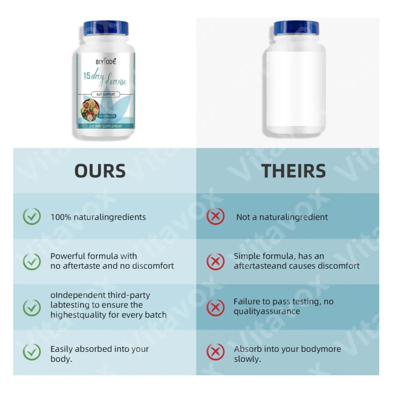 2pc 30 Day Cleanse Desintoxicación Avanzada Intestinal