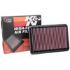 K&N Filtro de aire del motor: alto rendimiento, premium, lavable,