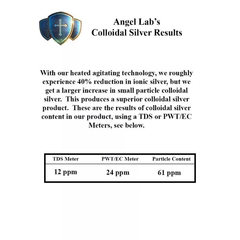 Colloidal Silver 1 one Gallon 128 oz 10ppm BEST DEAL!