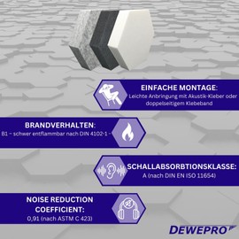 DEWEPRO Noiseflex Conso Acoustic Plate - 1 Piece Hexagon Sound Absorber in Black (29 x 5 cm) - Effective Sound Insulation - Sustainable PET Materials - Easy Assembly - Made in Germany