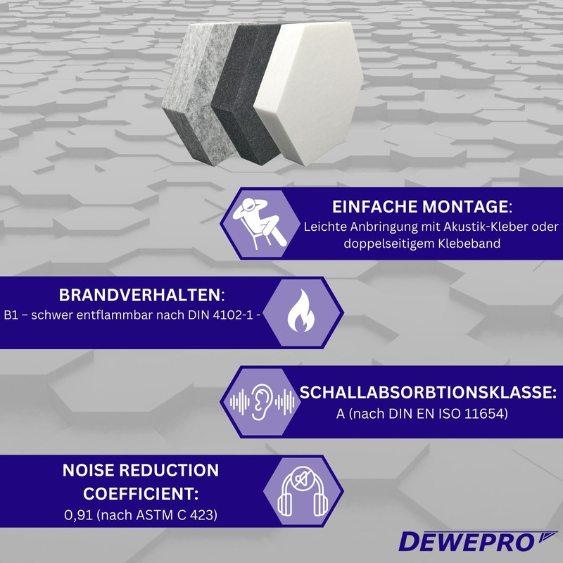 DEWEPRO Noiseflex Conso Acoustic Plate - 1 Piece Hexagon Sound