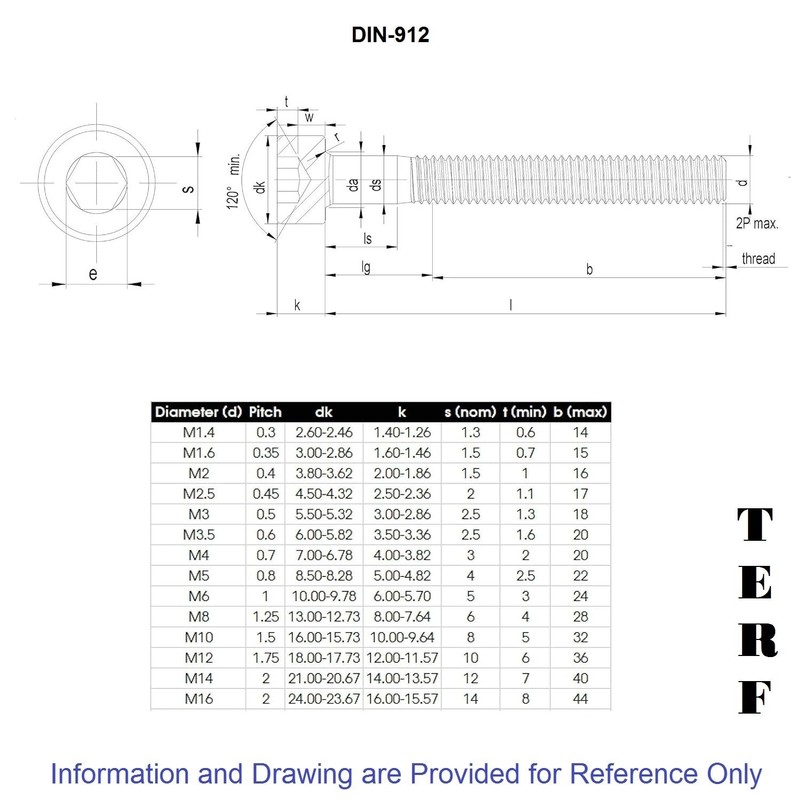 TERF® M5 X 45mm Hex Socket Cap Head Machine Screws