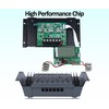 VIXKPIRR 30A Solar Charge Controller 12V 24V 36V 48V Solar