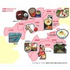 PSET10 Postcard Local Form Card Vol. 10, China Set