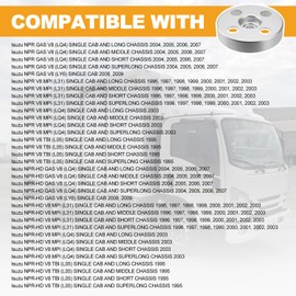 Venussar 8972414162 Vacuum Pump Pulley, Upgraded Aluminum Material, Compatible with 1995-2007 Isuzu NPR HD Gas V8 L96 LQ4 L31 LQ4 L05 L96 LQ4, Replaces for 8-97241-416-0 97241416