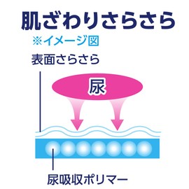 Natura Smooth Skin Absorbent Panty Liners, 3.9 fl oz (10 cc), 6.7 inches (17 cm), 180 Sheets (60 Sheets x 3 Packs) (Super Absorbing), For Those Concerned About Urine Leaking, Bulk Purchase