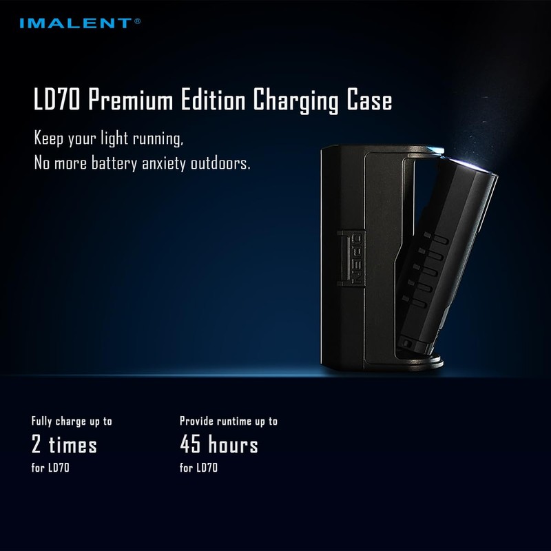 IMALENT LD70 Upgrated Small Flashlight 4000 Lumens EDC Lights with