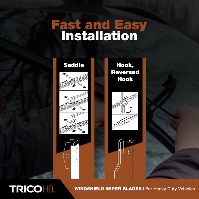 TRICO 32 Inch Heavy Duty Automotive Replacement Windshield Wiper Blade