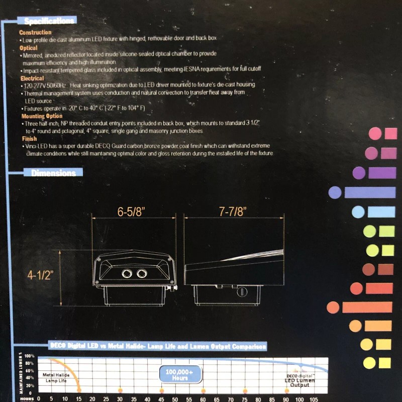Deco VINCI-30-LED UL LED Wallpack Light 30 Watt LED (new