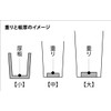 La Base (La Base) Yoko Arimoto Stainless Steel Tool Stand,