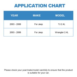 ECCPP A/C Compressor Clutch 2003-2006 Fit for Jeep TJ 2.4L AC Clutch