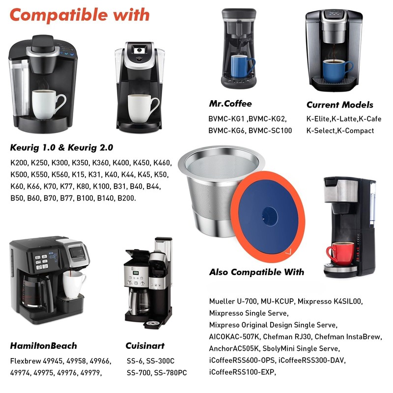 Stainless Steel Reusable K Cups for Keuring 2.0& 1.0, Reusable
