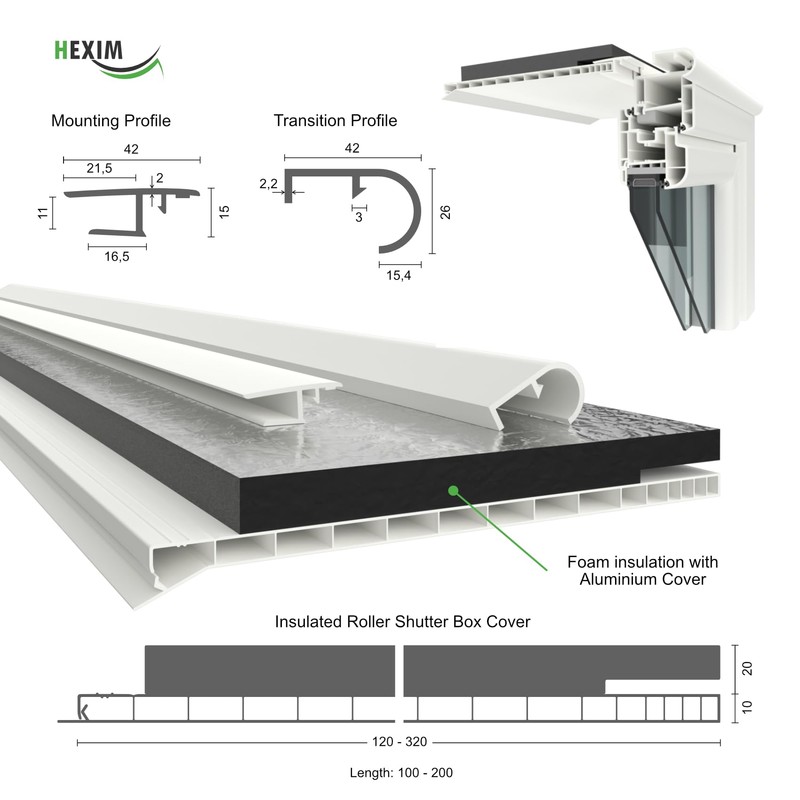 HEXIM PVC Roller Shutter Box Cover Complete Set, Roller Shutter