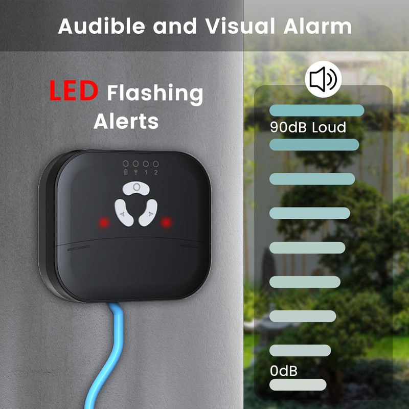 Sump Pump Alarm, Float Switch Water Level Detector, 90dB Siren,