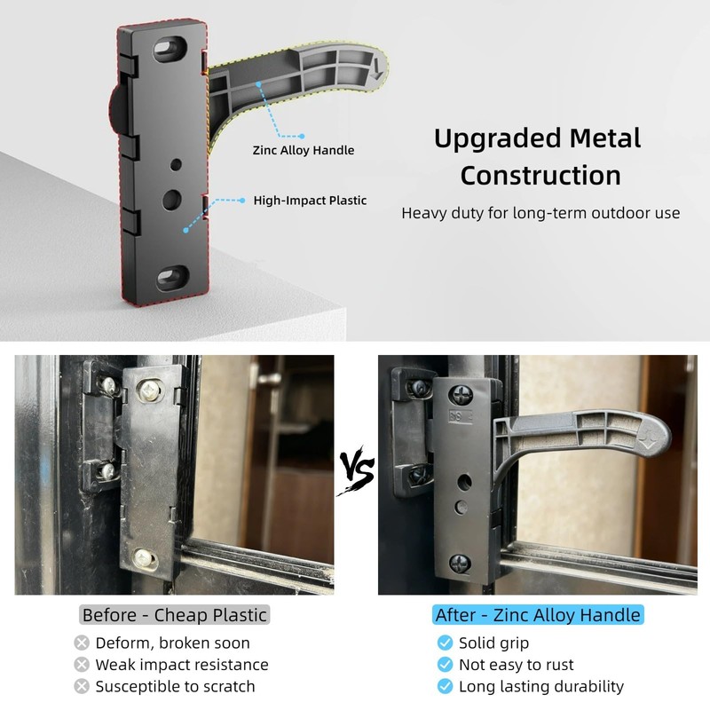 WanDwel Metal RV Screen Door Latch Right Hand Handle Replacement