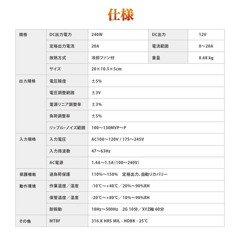 Cure Stabilized Power Supply, Switching Power Supply, AC DC Converter,