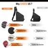 WANDER PLUS® Anti Theft Crossbody Travel Bag for Women Men,