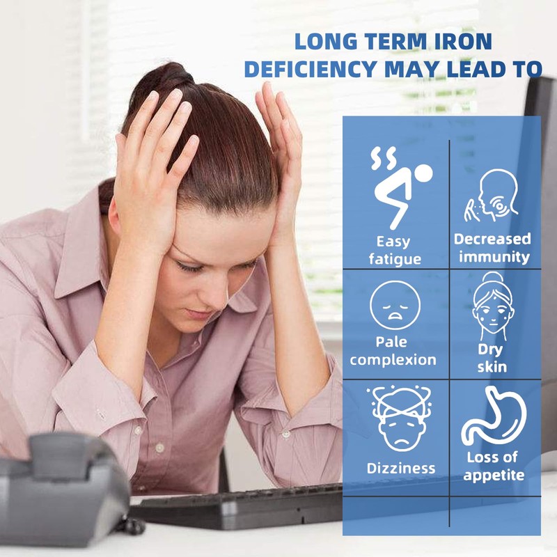 Iron Deficiency Anemia Home Test Kit Highly Accurate, Easy to