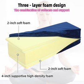 GOFORIT Yoga Bolster Pillow Restorative,Triple-Layer Foam Rectangular Yoga Bolster,26.5"X9.5" X6" (Dark Blue, 26.5"X9.5" X6")