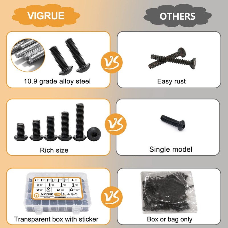 VIGRUE 288PCS M6 M8 Button Head Hex Socket Cap Screws