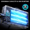 AKNEAR Rechargeable LED Headlamp Super Bright, 99000 High Lumens Head
